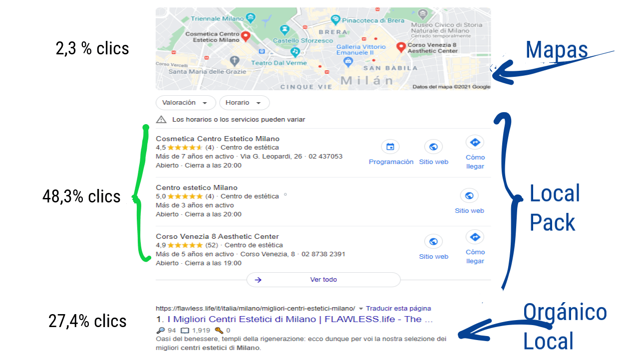 local pack Quemeencuentren